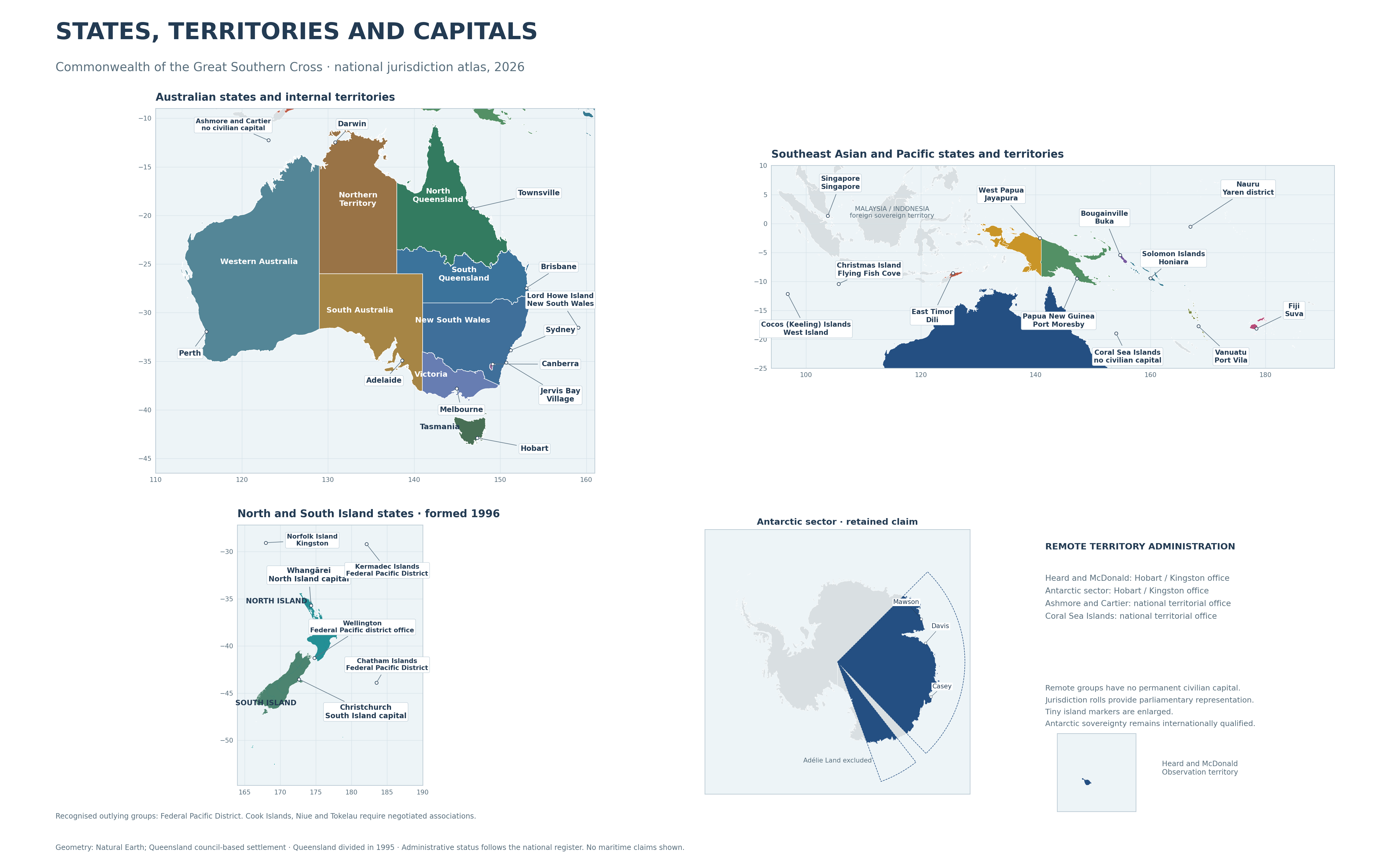 Four-panel atlas of Australian states and capitals, the northern and Pacific territories, North and South Island and the Antarctic claim.