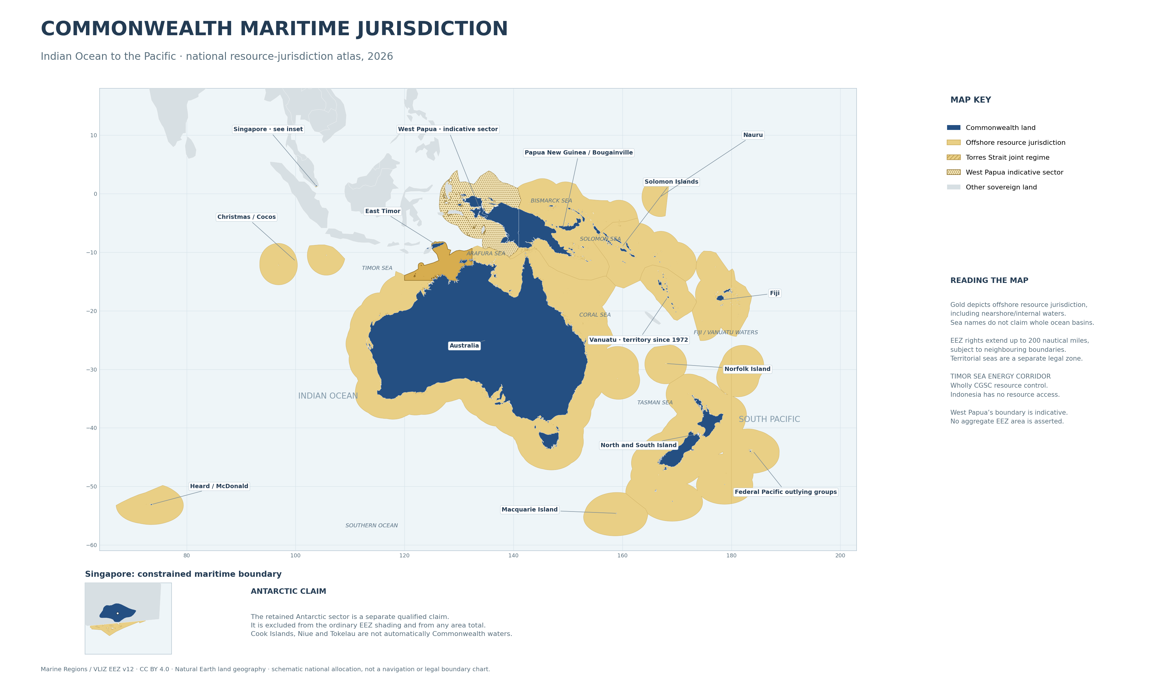 Commonwealth maritime resource zones across Australia and the Pacific, with a hatched indicative West Papua sector and separate Southern Ocean zones.
