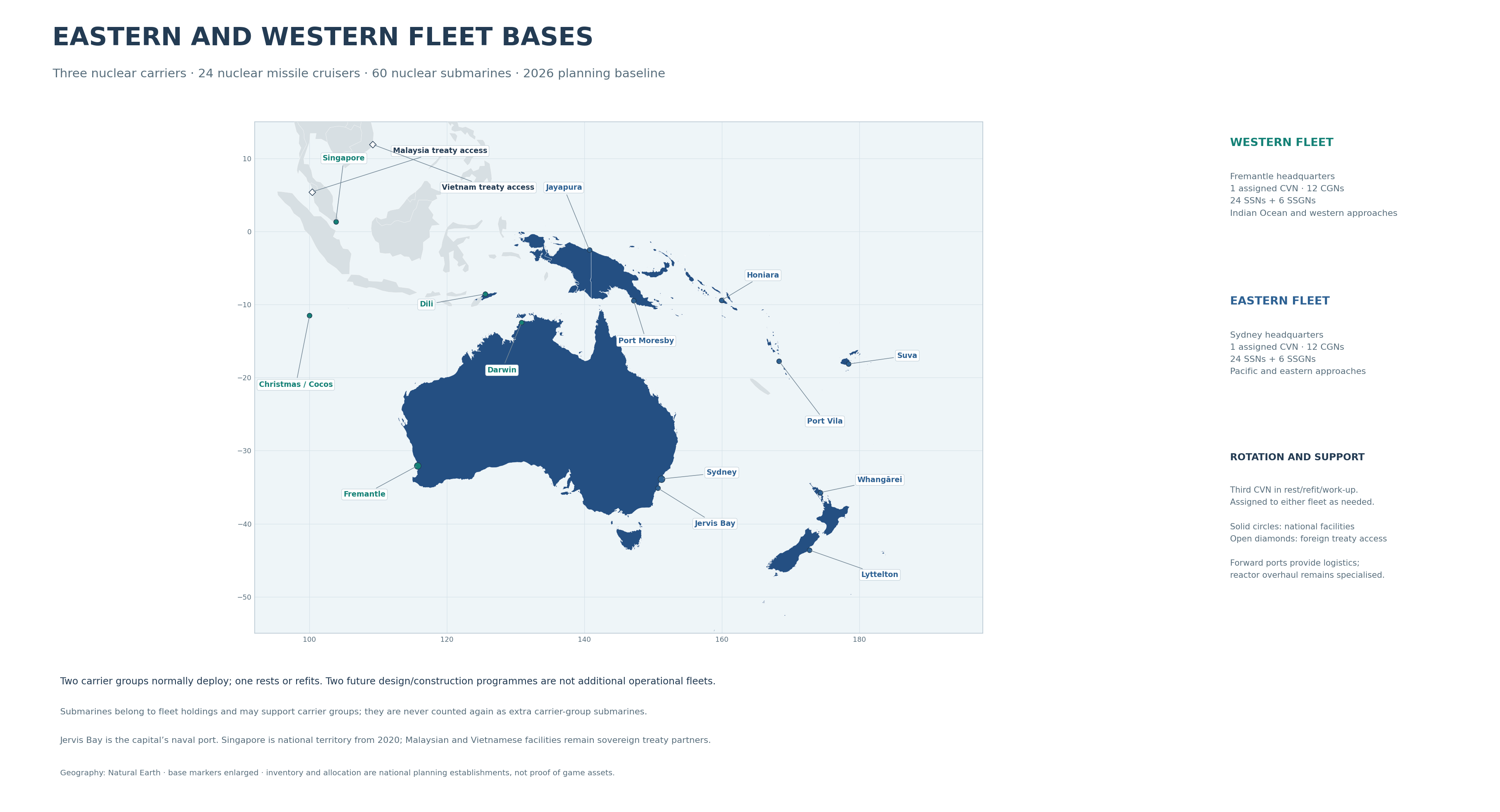 Eastern and Western fleet hubs, national forward stations and foreign treaty facilities across the Indian Ocean and Pacific.